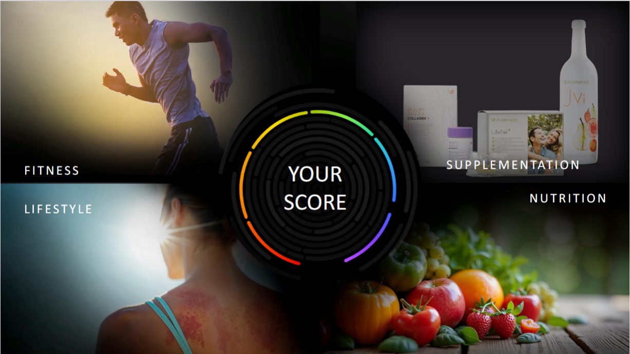 your-score